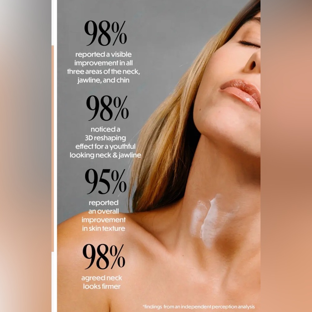 Whish | Powerfully Effective Naturals Neck Firming Complex With Bakuchiol 3D NWT - Picture 6 of 11